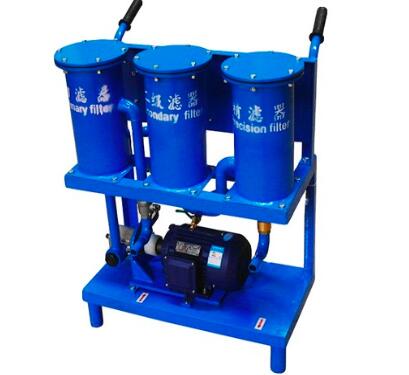 潤滑油過濾機(jī)的類型有哪些？